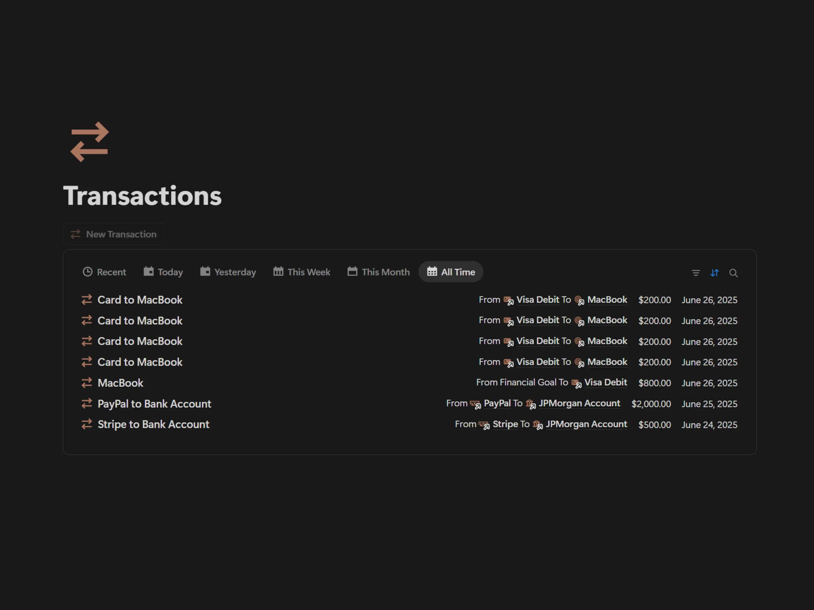 Transactions