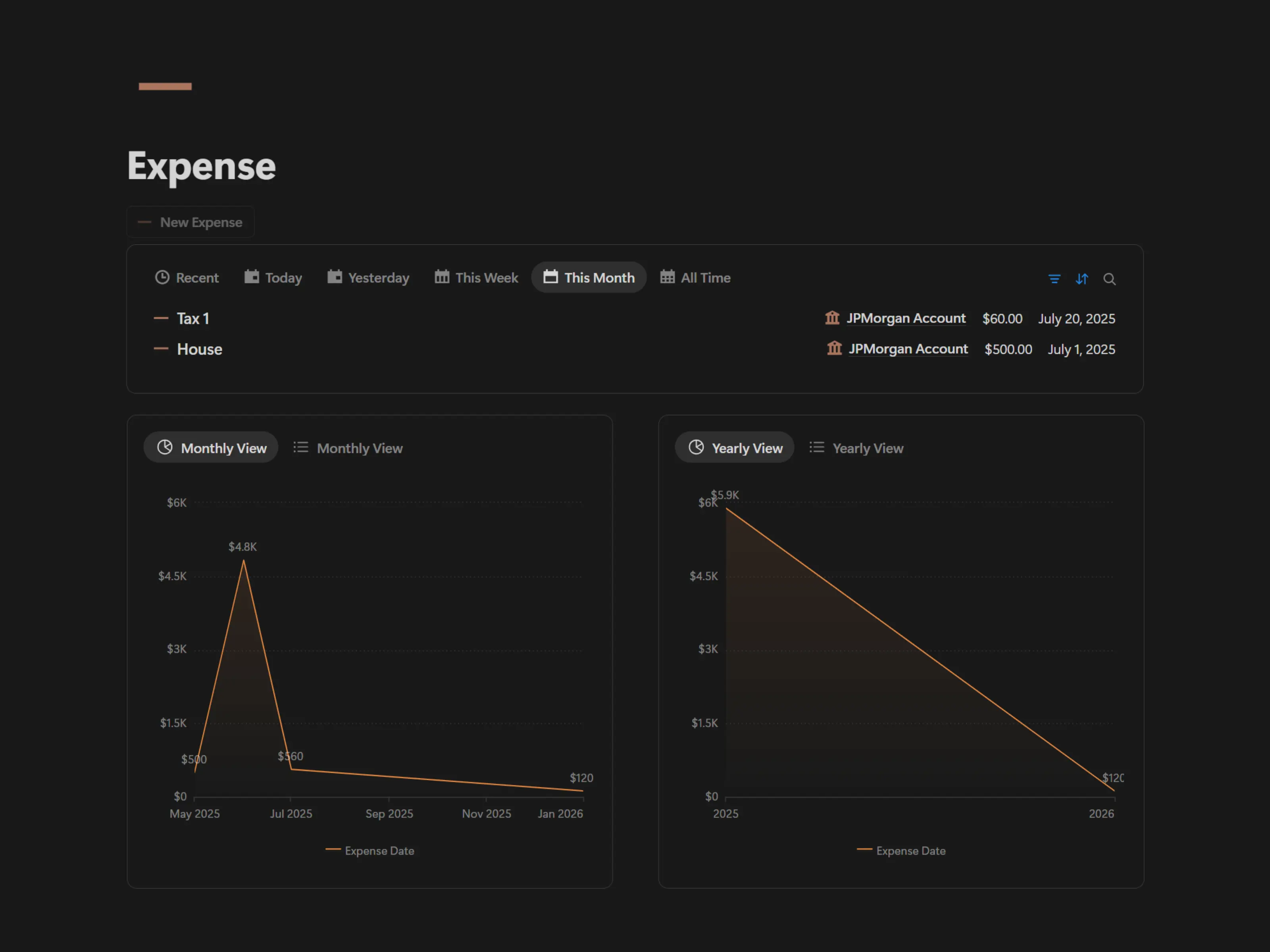 Expenses