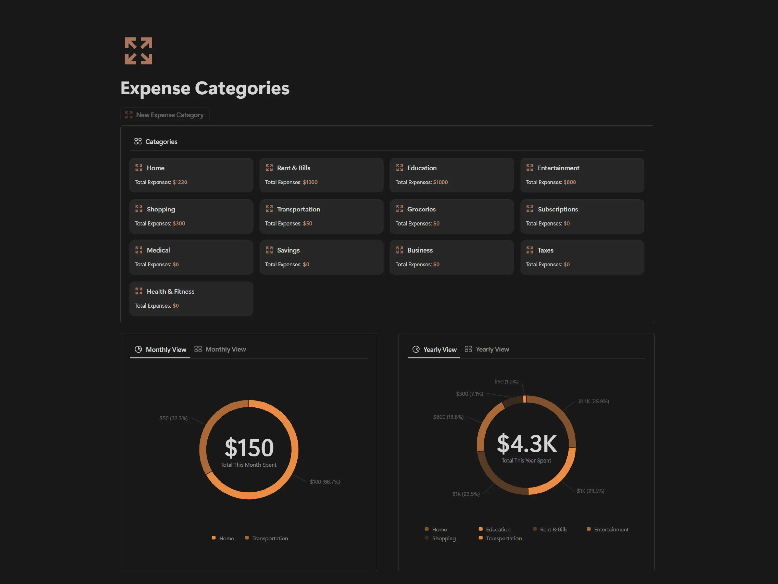 Expense Categories