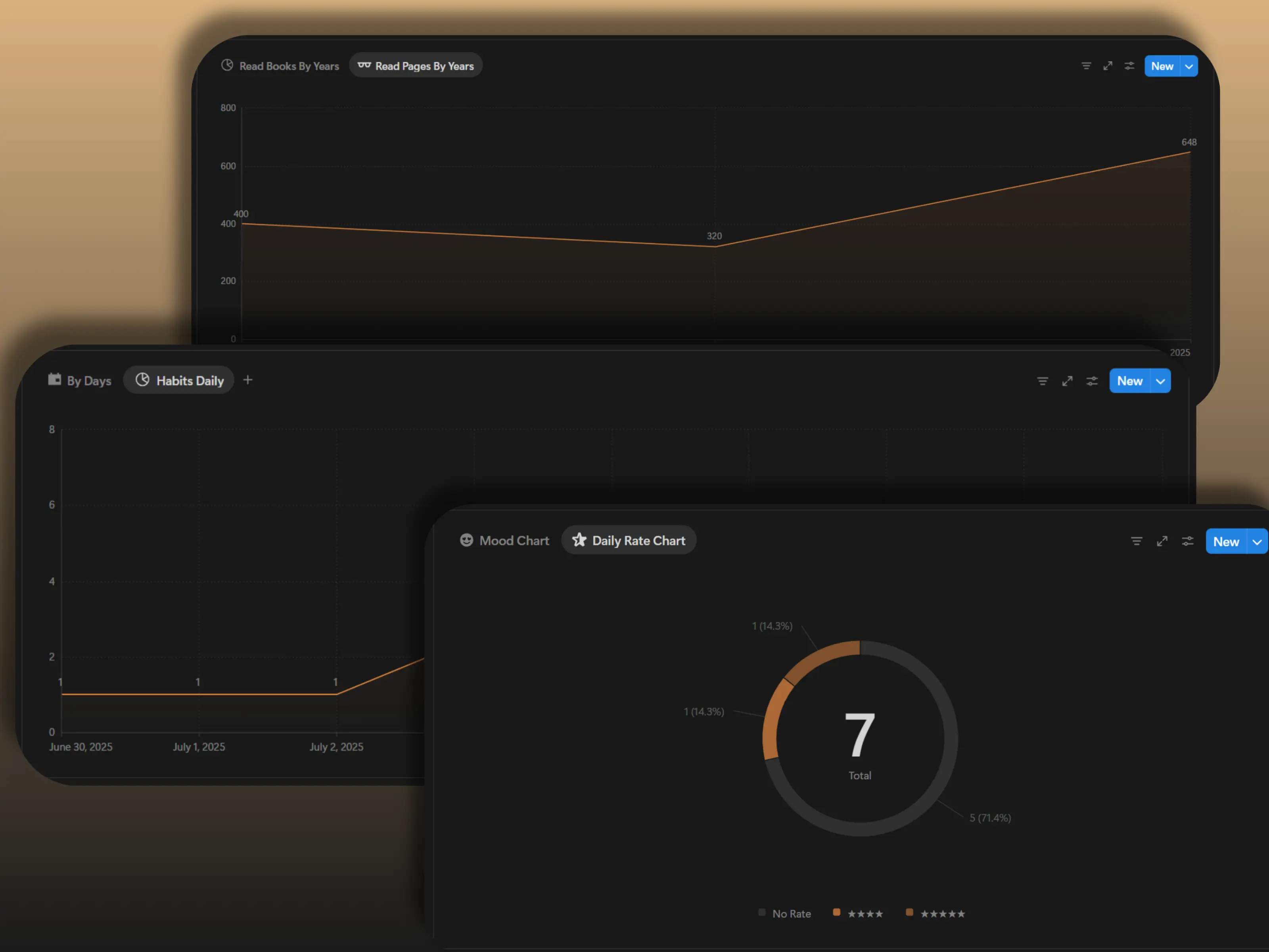 Notion Template Screenshot