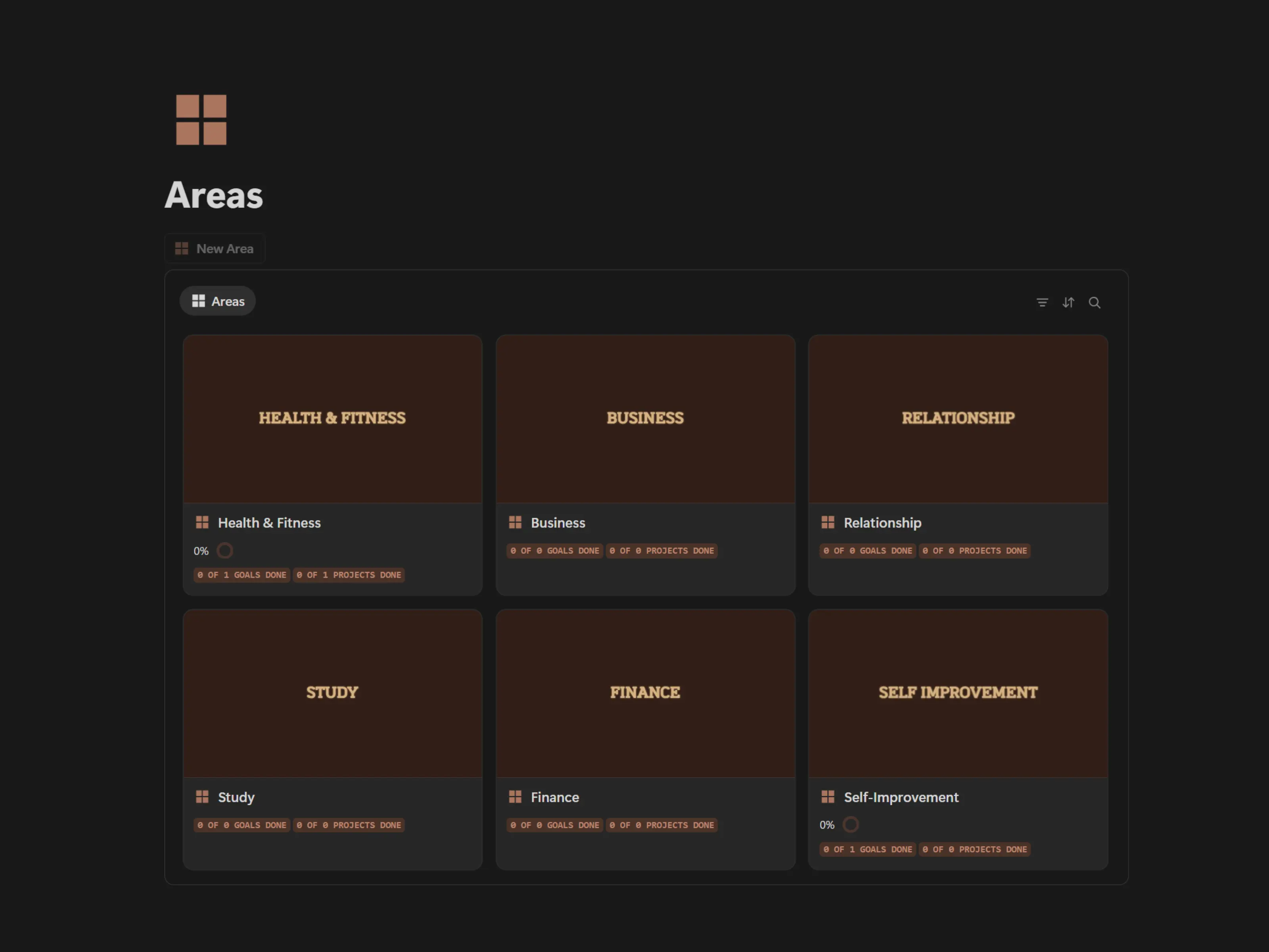 Areas