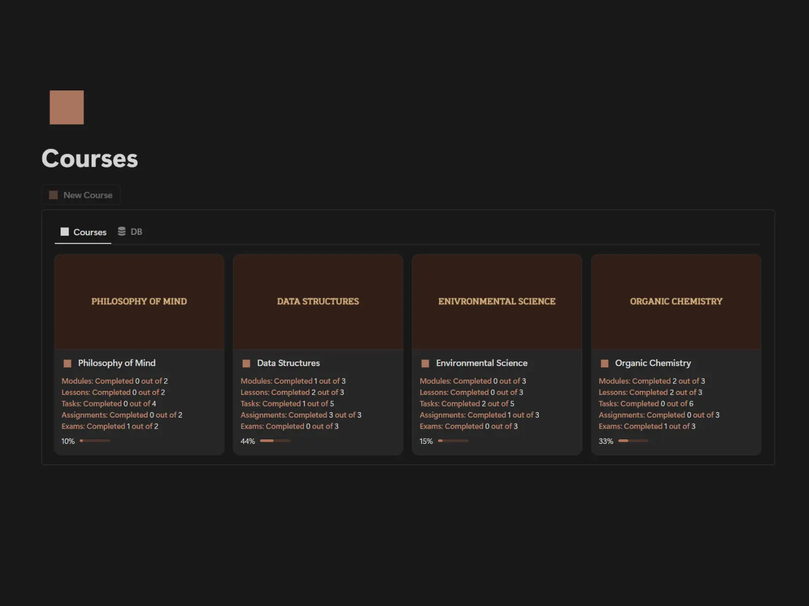 Courses