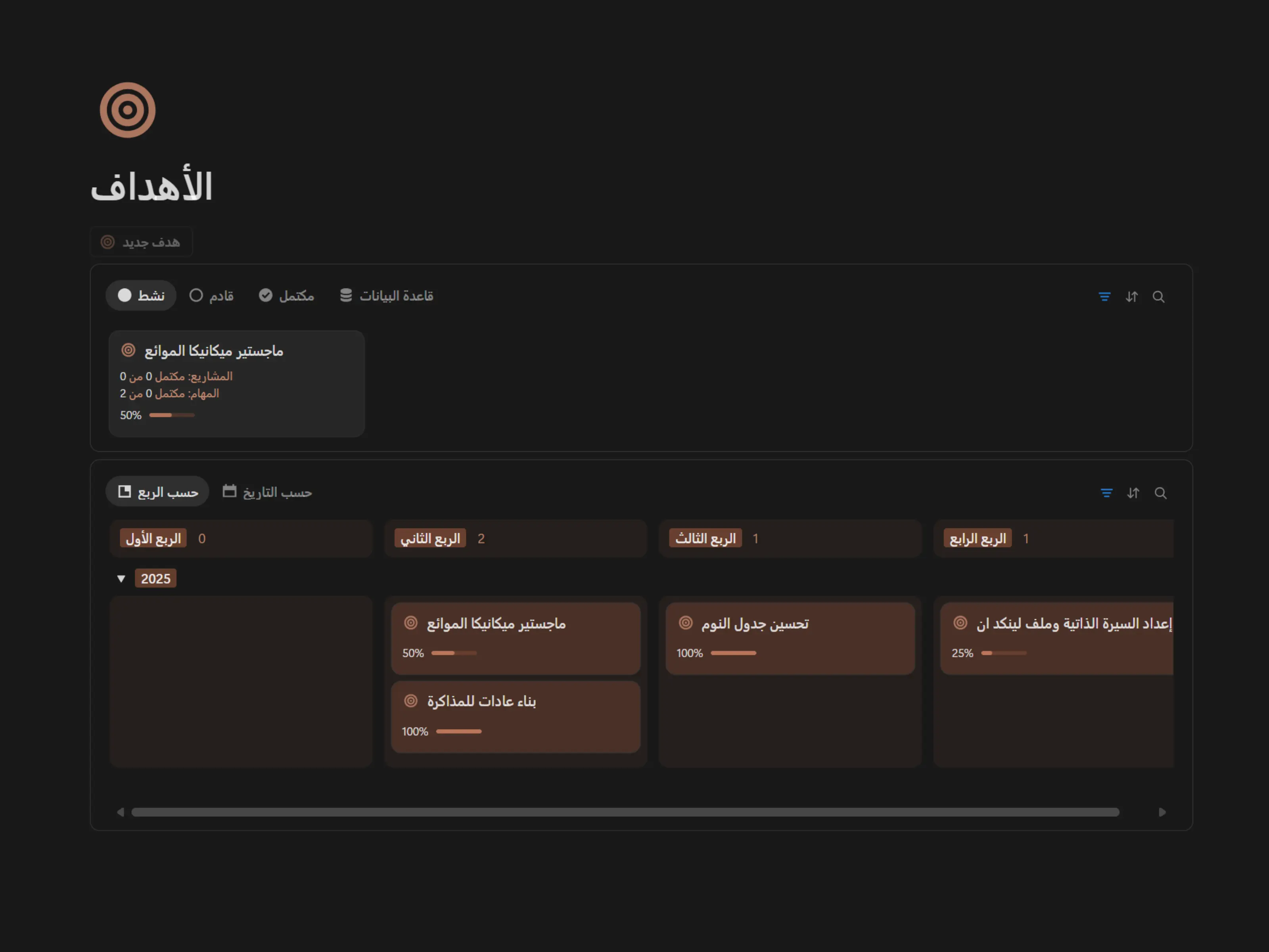 الأهداف