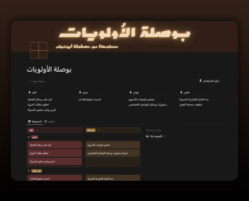 Template بوصلة الأولويات