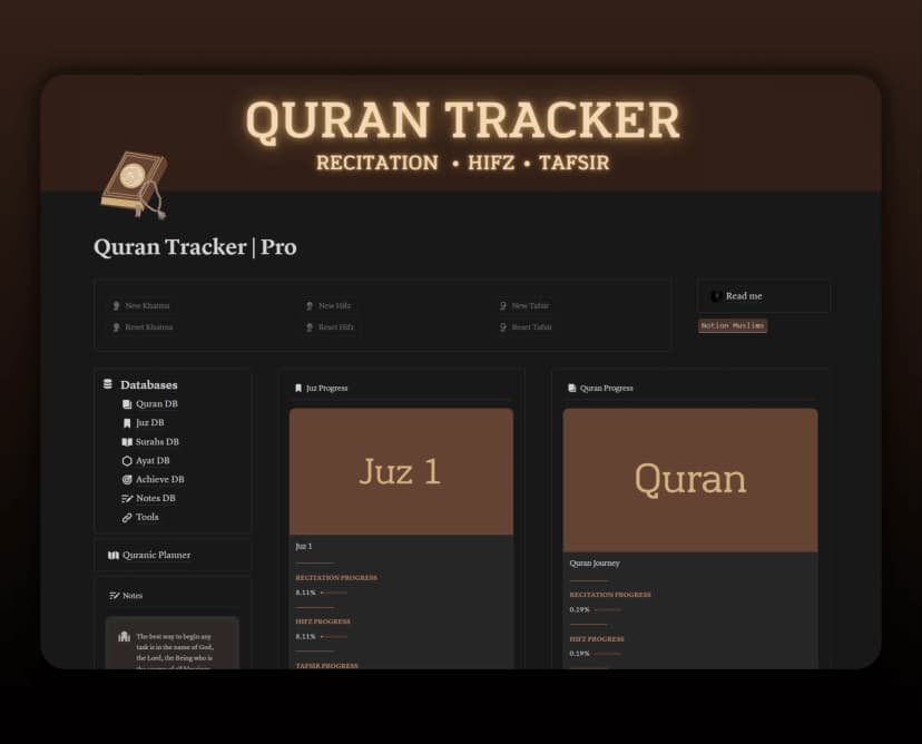 Template Quran Tracker Premium