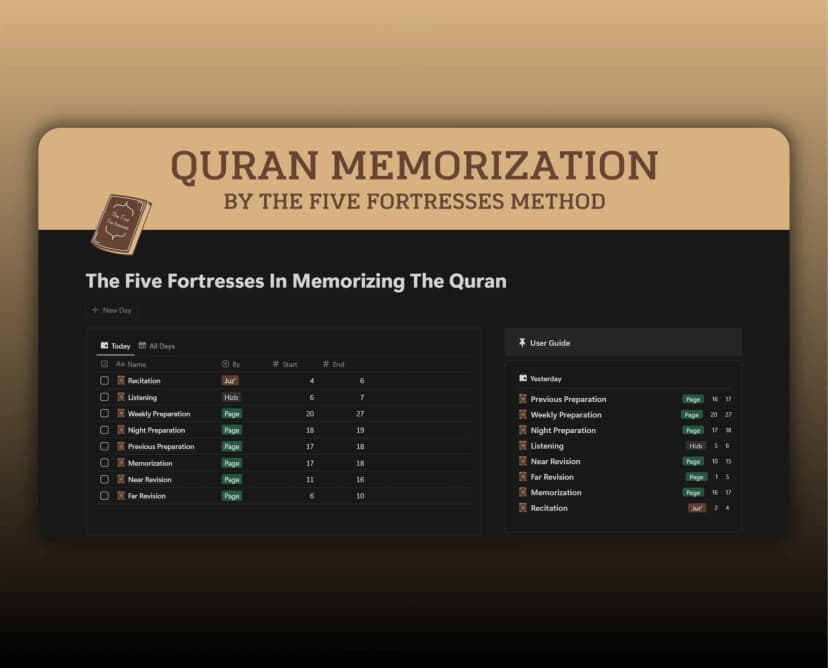 Template Quran Memorization
