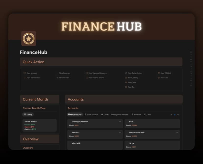 Template FinanceHub