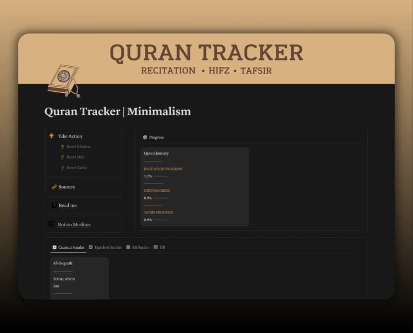 Template Quran Tracker