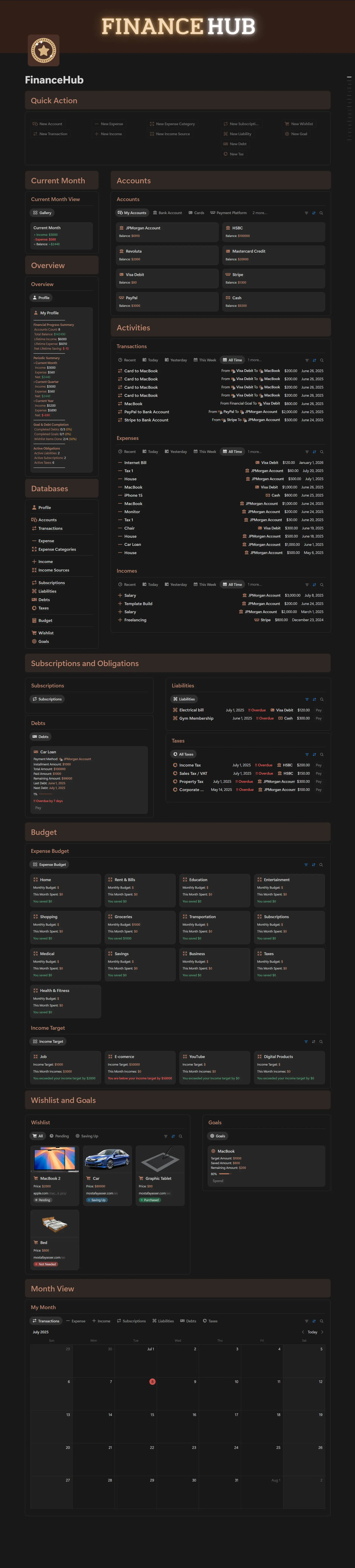 FinanceHub Full Page Screenshot