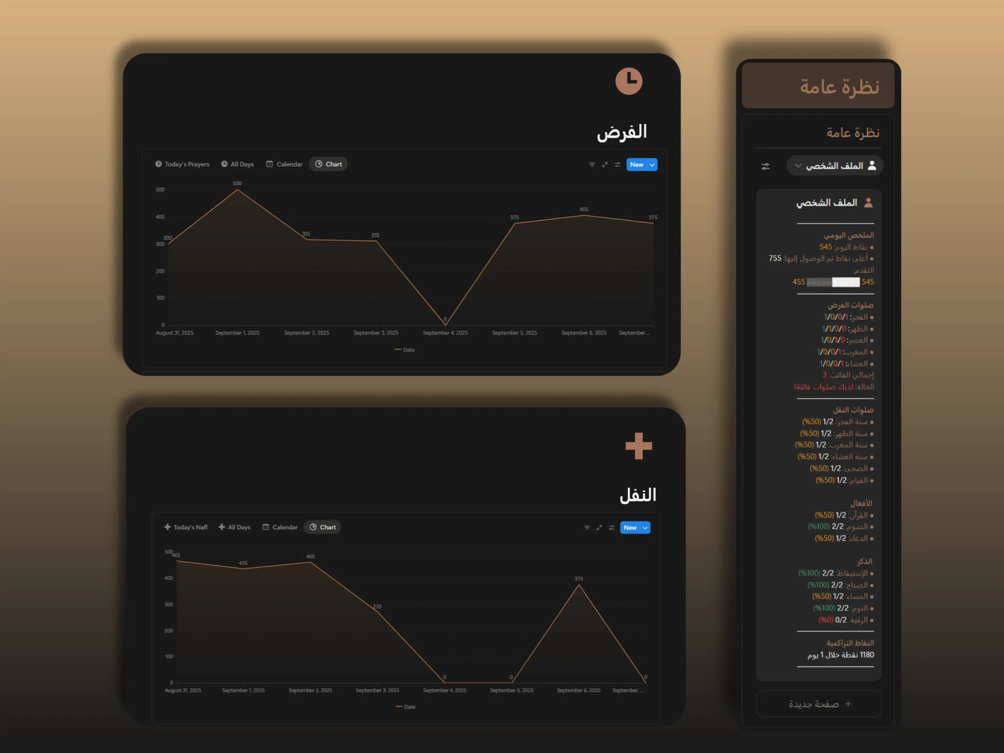 لوحة تحكم واحدة لعباداتك