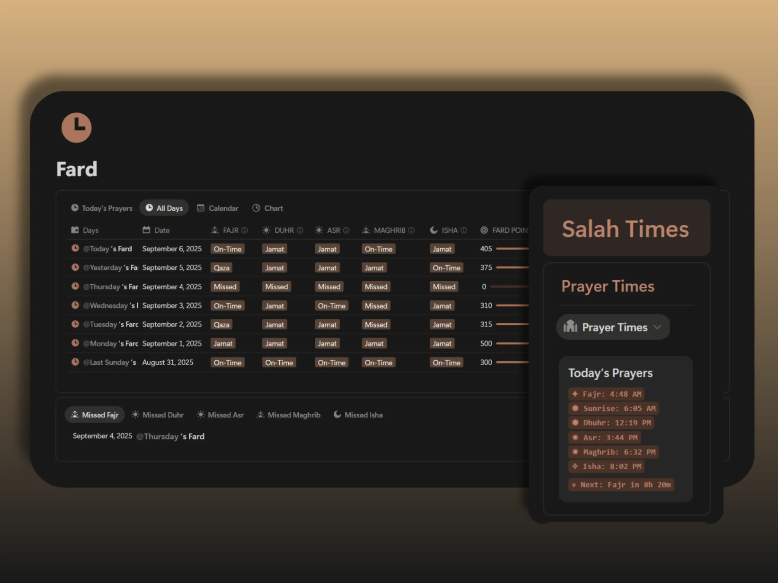 Never Miss a Prayer Again