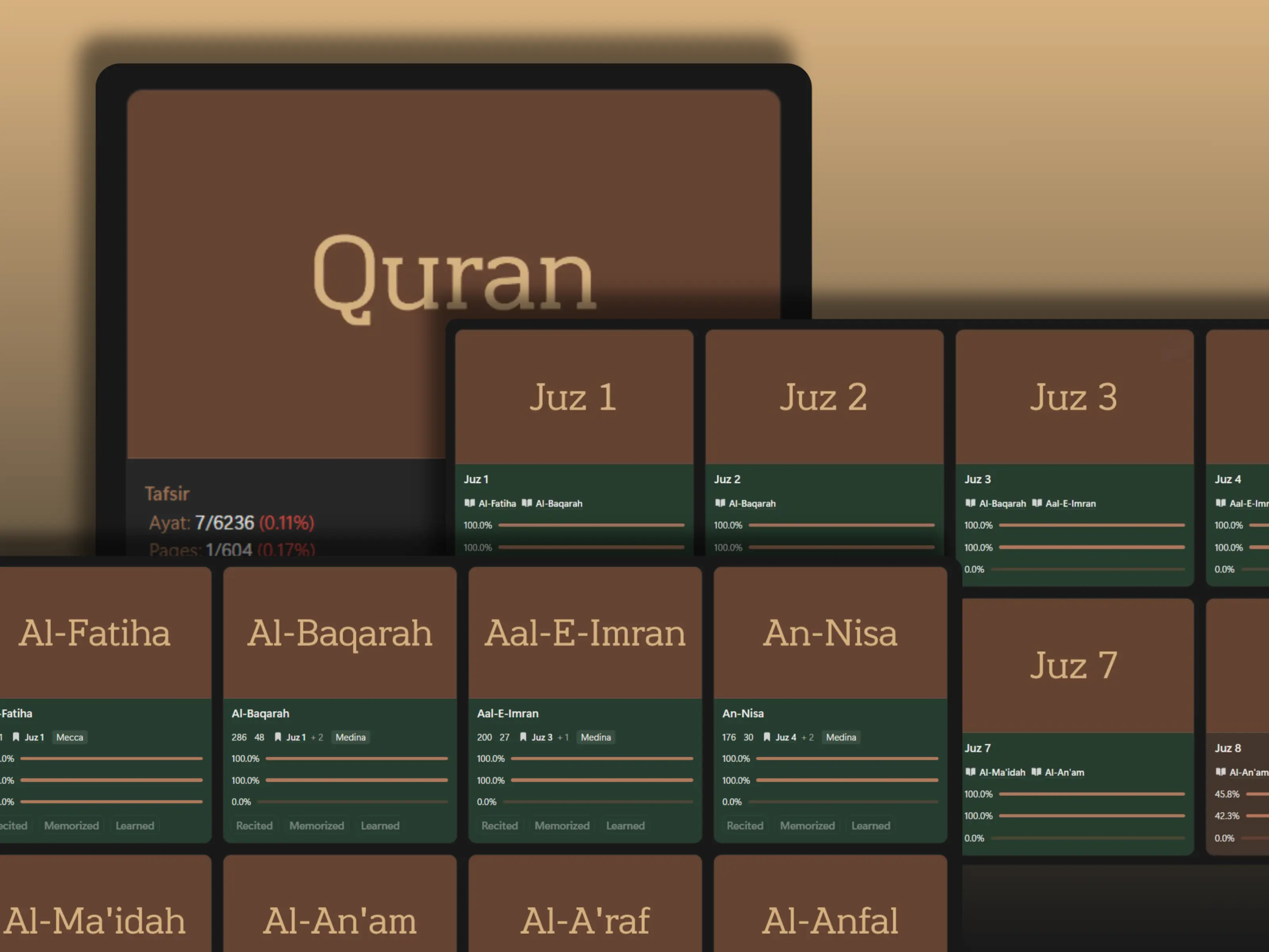 Structured Quran Journey