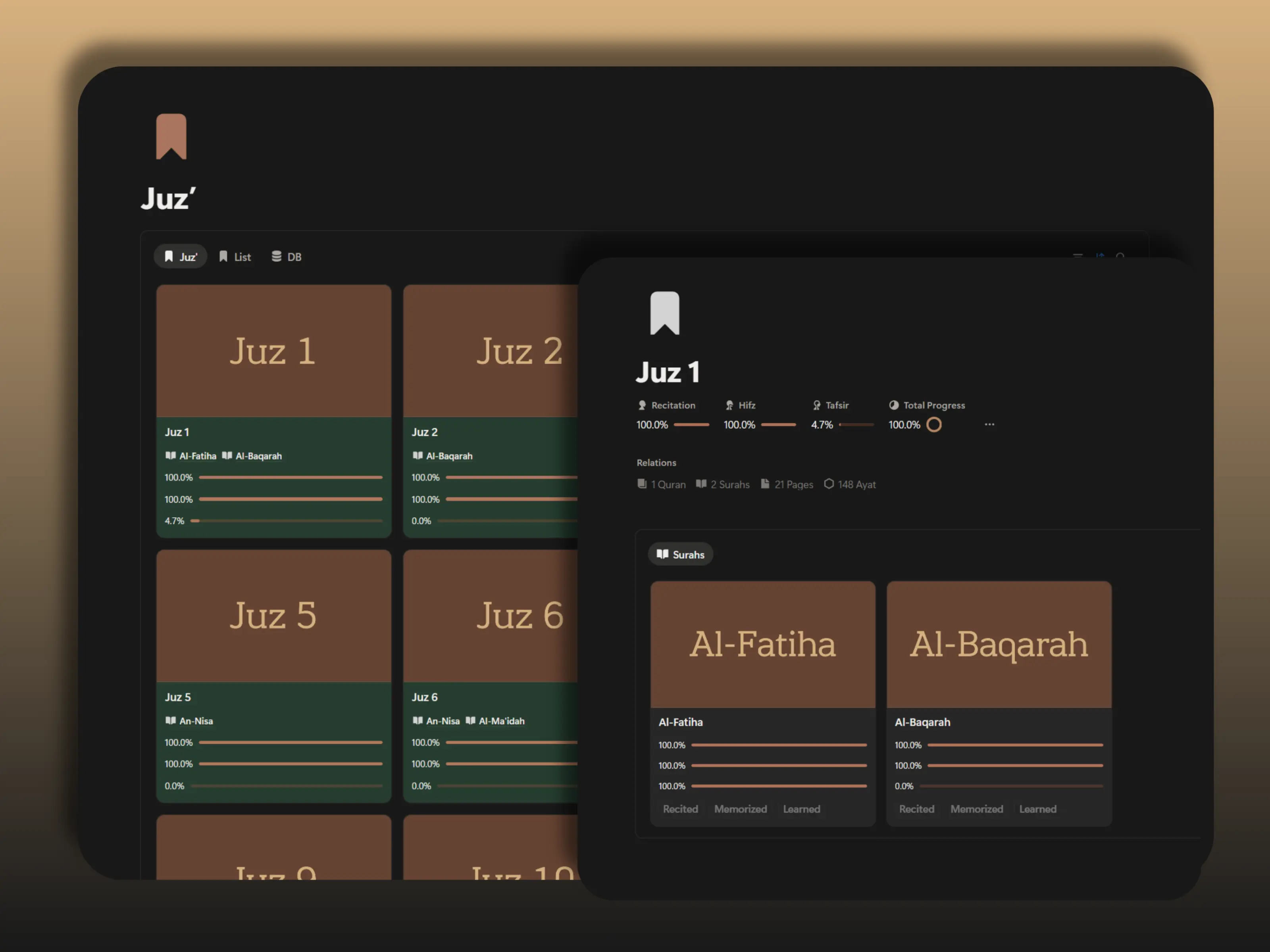 Explore Each Juz in Detail