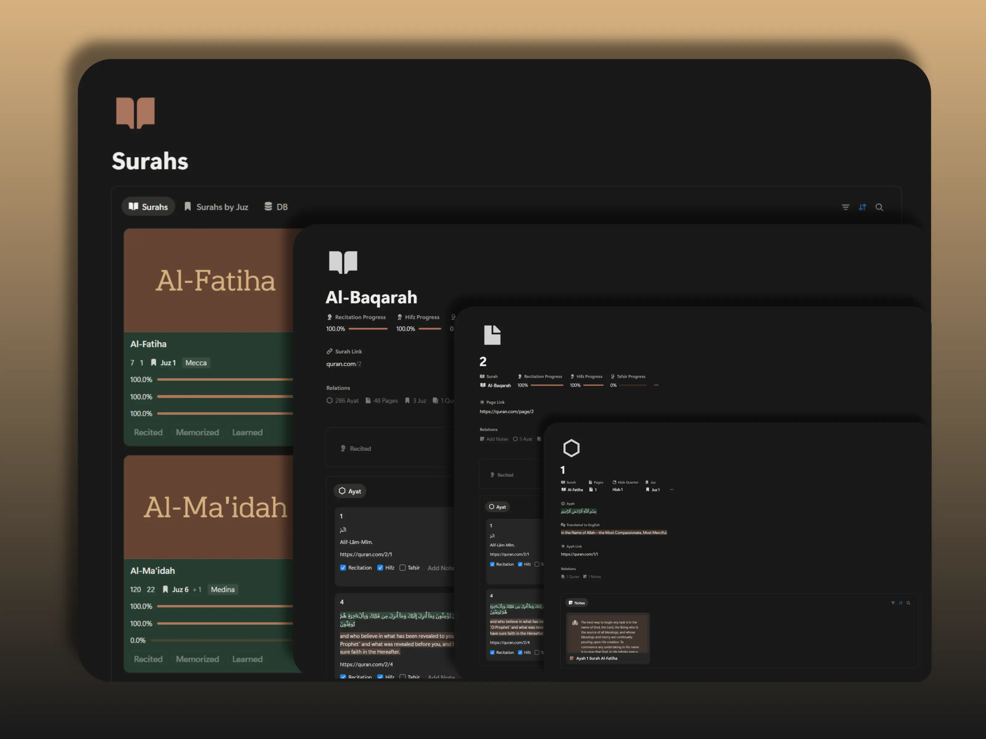 Surah-by-Surah Breakdown