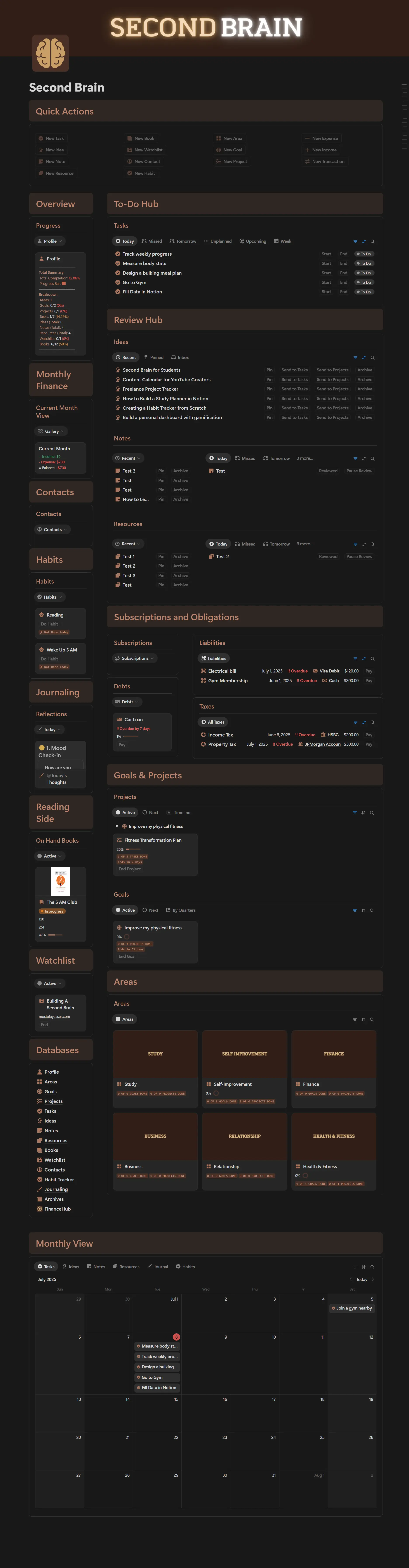 Second Brain Full Page Screenshot