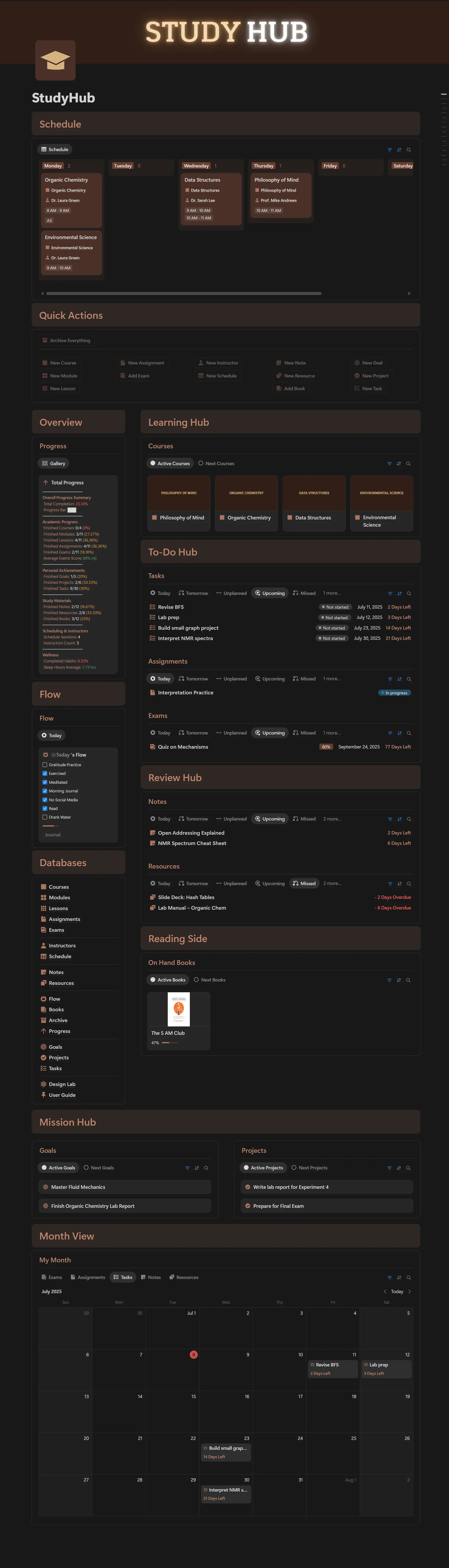 StudyHub Full Page Screenshot