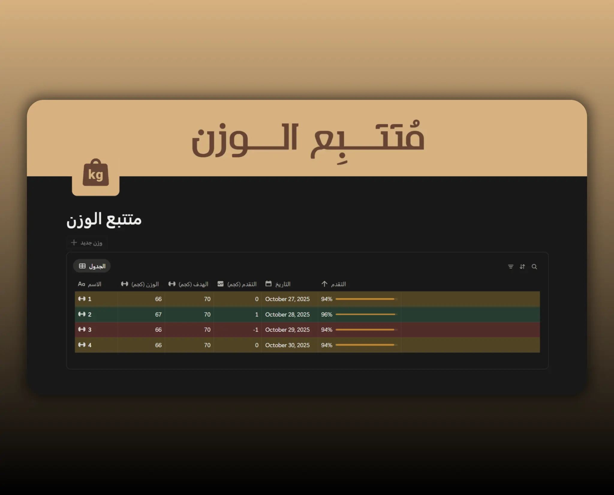 Template متتبع الوزن