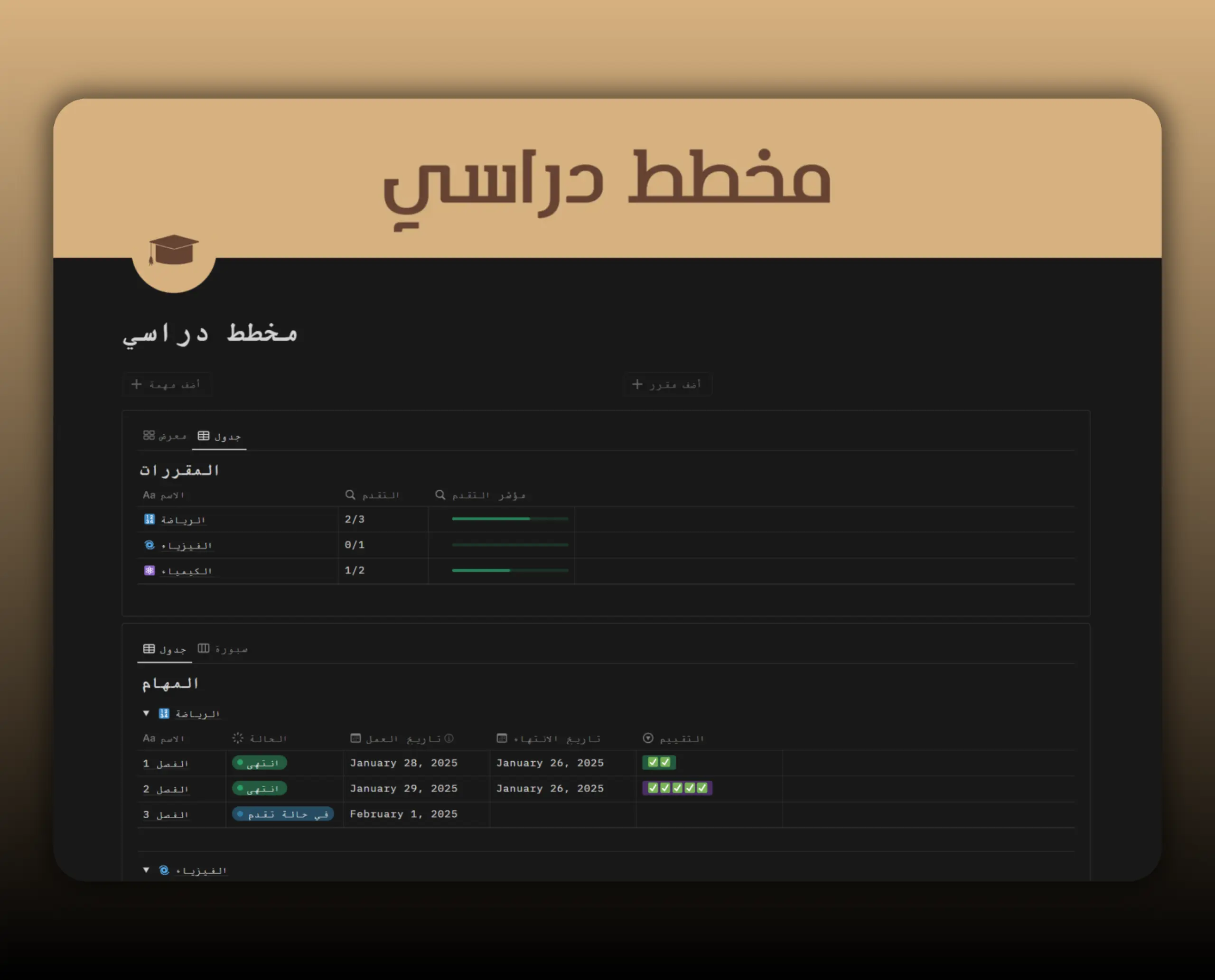 Template مخطط الدراسة