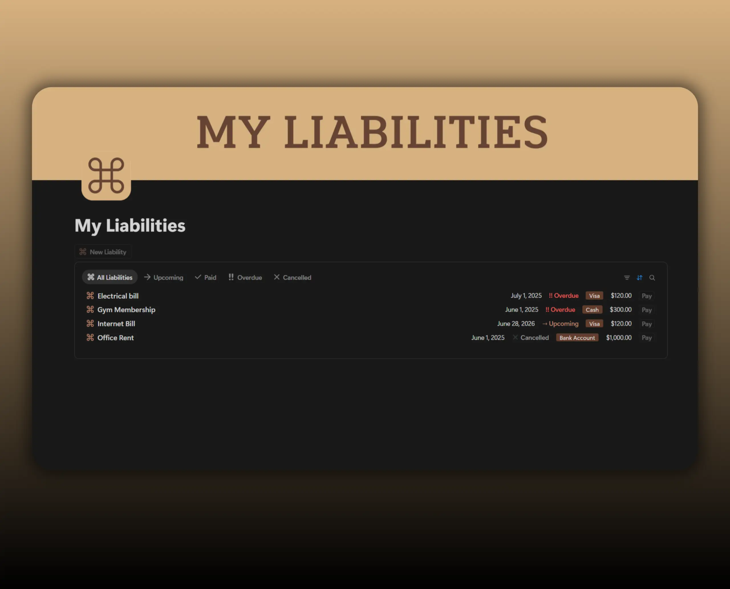 Template My Liabilities