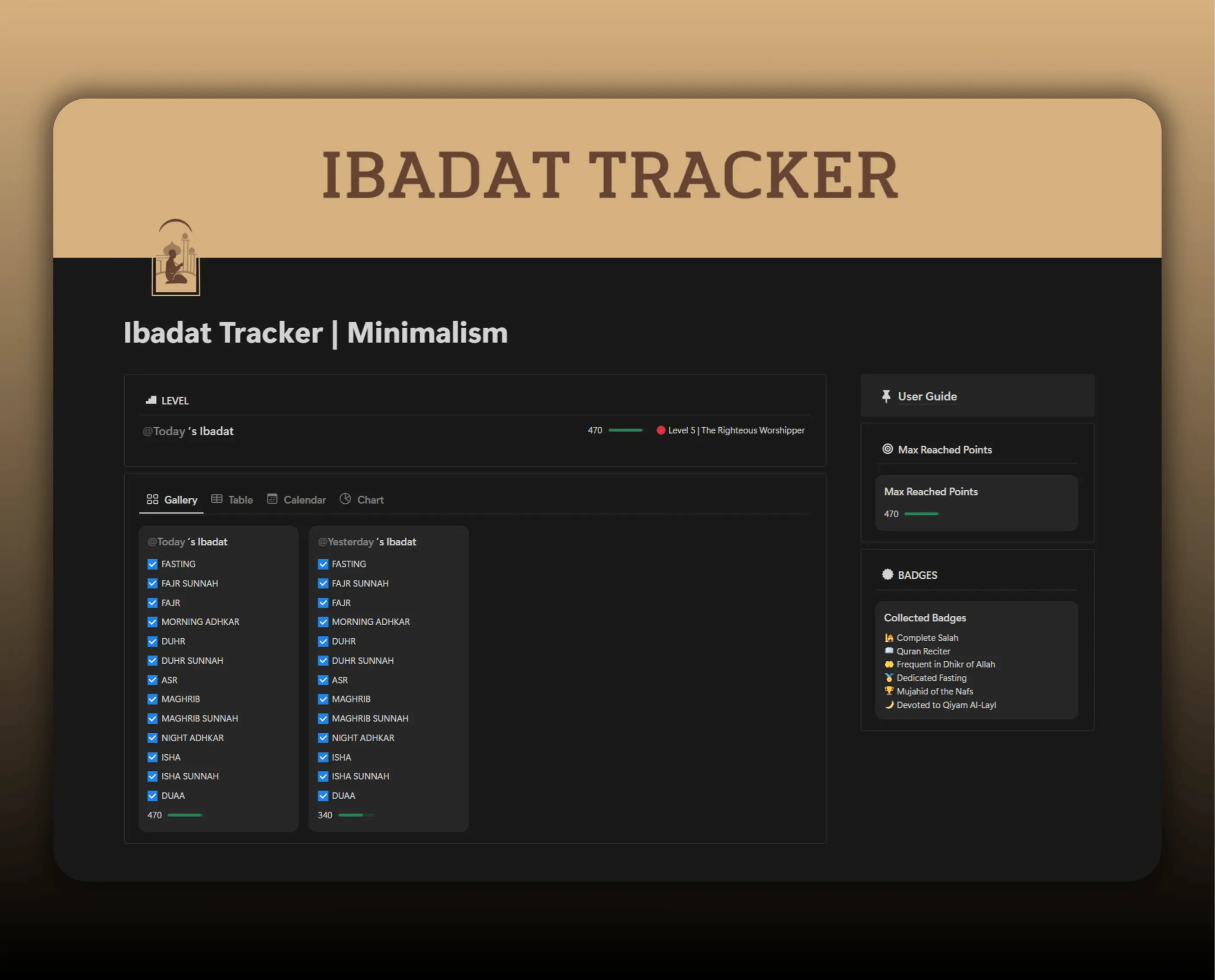 Template Ibadat Tracker
