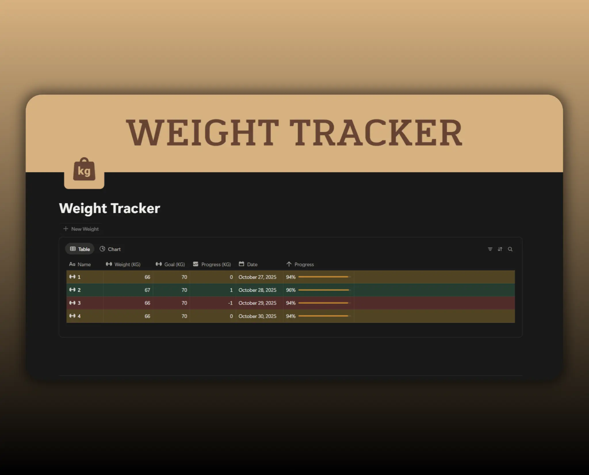 Template Weight Tracker